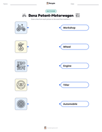 Benz Patent-Motorwagen printable worksheet preview