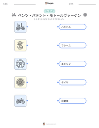 ベンツ・パテント・モトールヴァーゲン の印刷可能ワークシートプレビュー