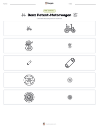 Benz Patent-Motorwagen printable worksheet preview