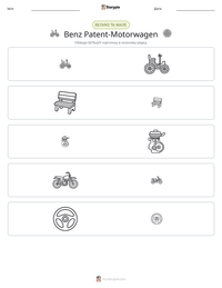 Benz Patent-Motorwagen попередній перегляд роздруківки