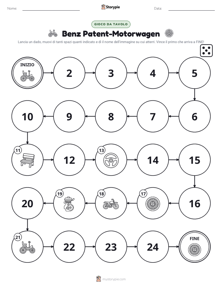 Gioco di Ruolo & Movimento