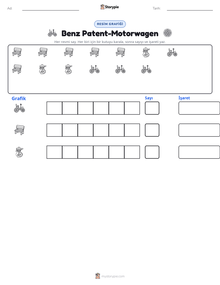 Say & Grafik