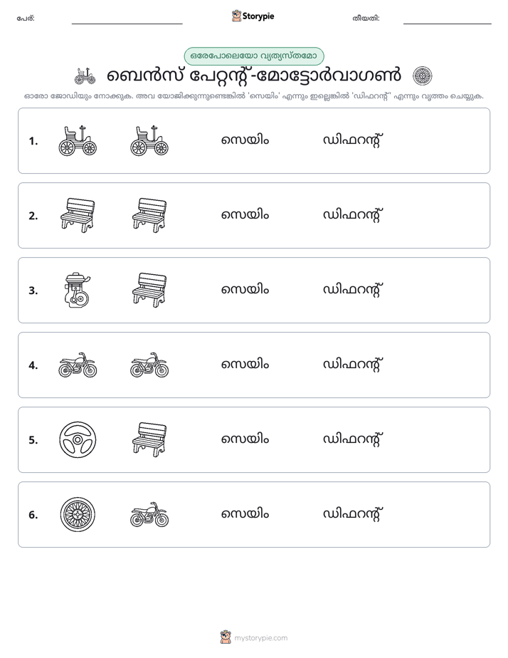 ഒന്നോ വ്യത്യാസമോ