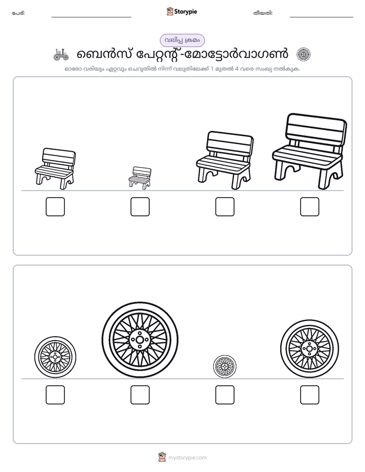 വലുപ്പം ക്രമം