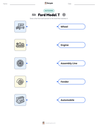 Ford Model T printable worksheet preview
