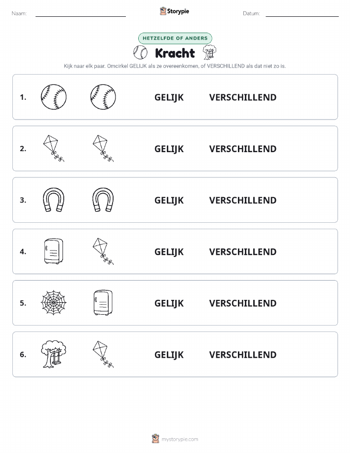 Zelfde of Verschillend