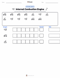 Internal Combustion Engine printable worksheet preview