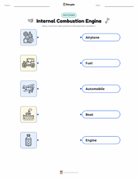 Internal Combustion Engine printable worksheet for kids