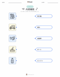 内燃機関 の印刷可能ワークシートプレビュー
