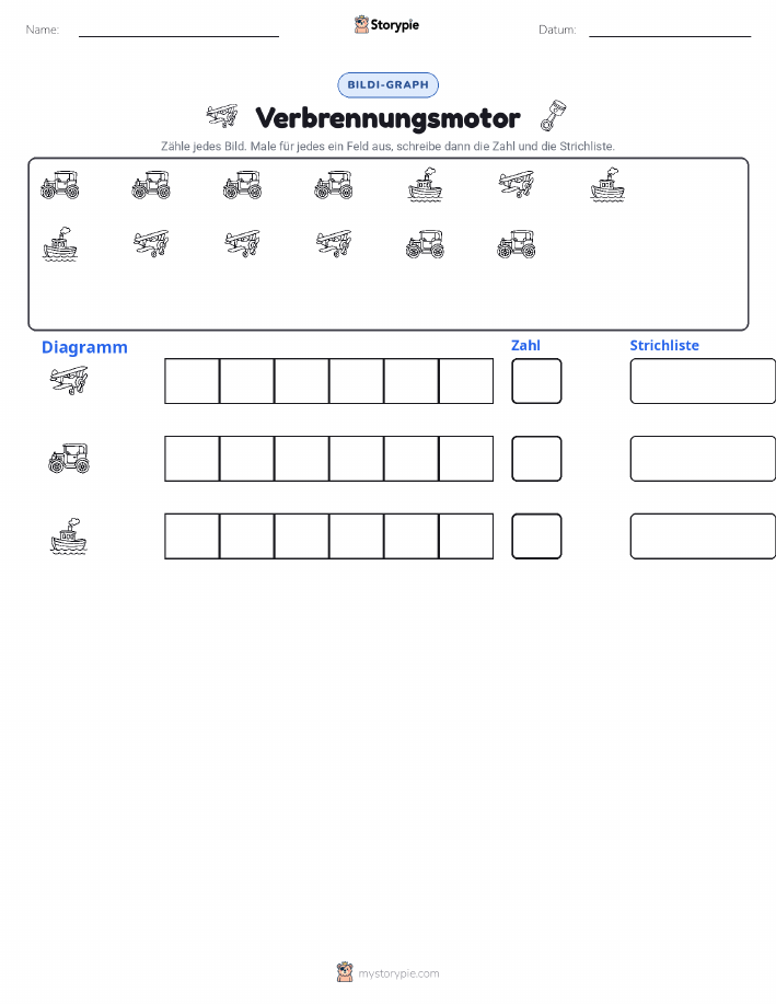 Zählen & Grafiken