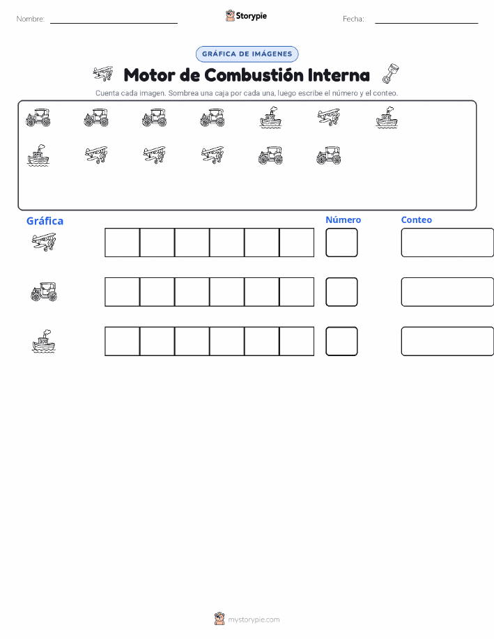 Contar y Graficar