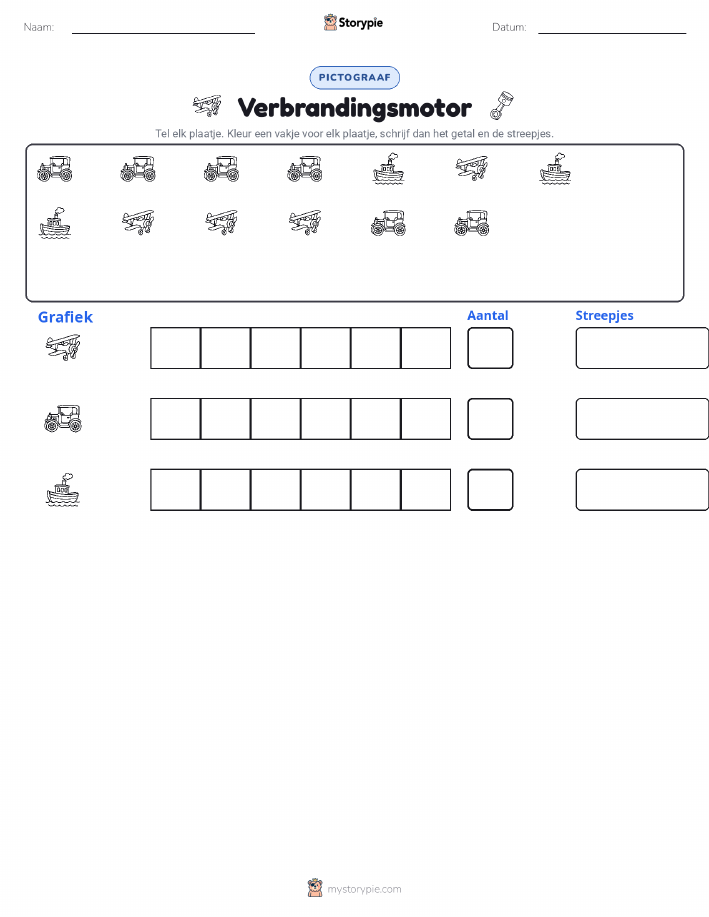 Tel & Grafiek