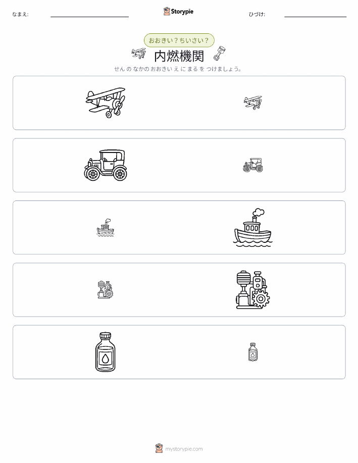 ソーティング