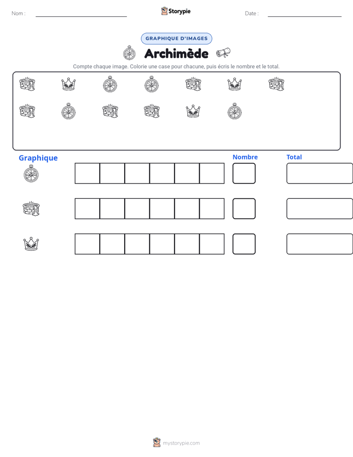 Compter & Graphier