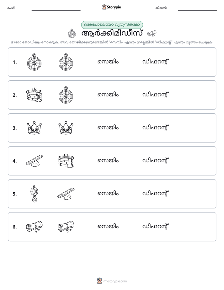 ഒന്നോ വ്യത്യാസമോ