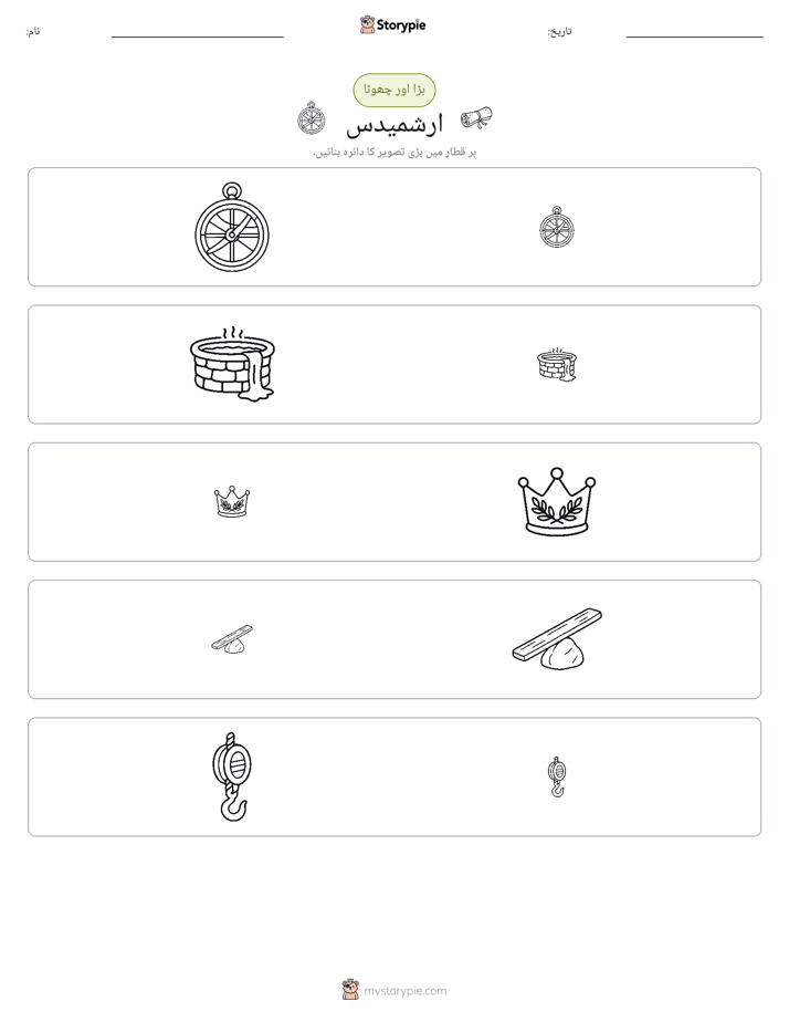 ترتیب دینا