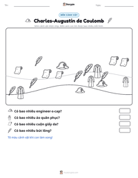 Xem trước tài liệu in sẵn Charles-Augustin de Coulomb
