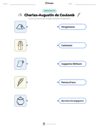 Anteprima della scheda stampabile di Charles-Augustin de Coulomb