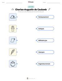 Charles-Augustin de Coulomb afdrukbare werkblad voorbeeld