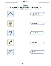 Xem trước tài liệu in sẵn Charles-Augustin de Coulomb
