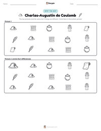 Charles-Augustin de Coulomb printable worksheet preview