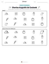 Aperçu de la feuille de travail imprimable Charles-Augustin de Coulomb