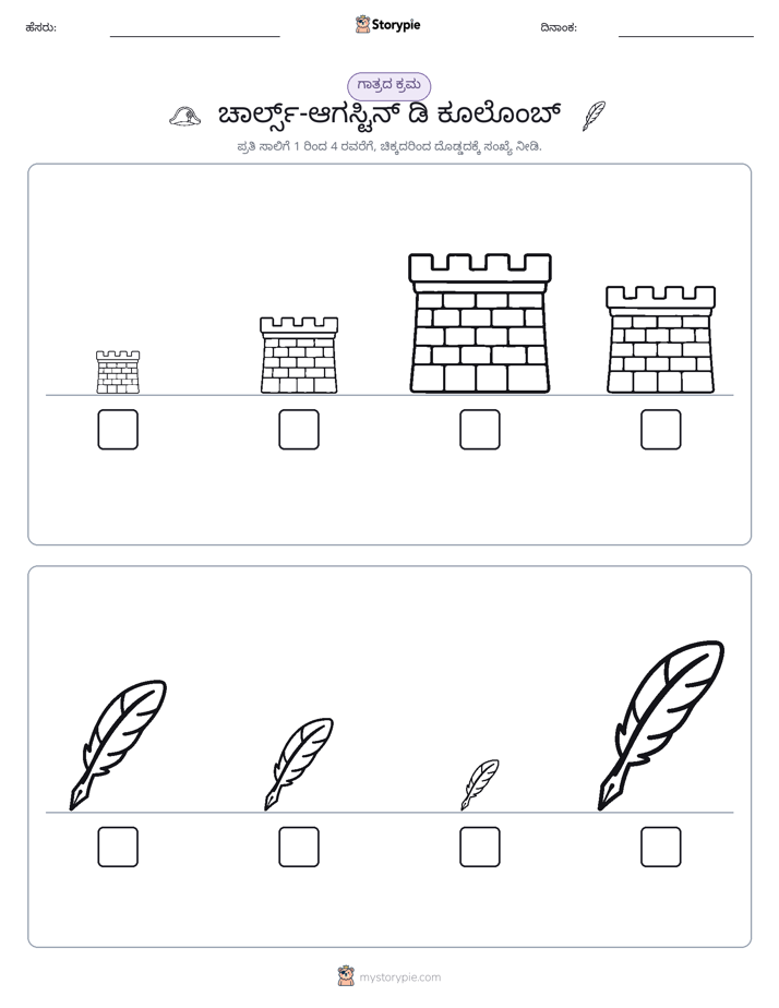 ಗಾತ್ರ ಕ್ರಮ