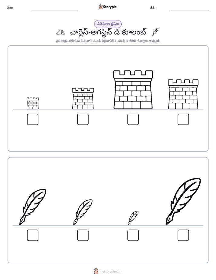 పరిమాణం క్రమం