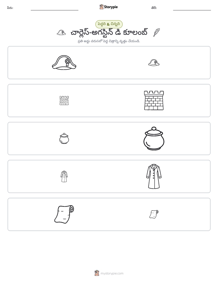 వర్గీకరణ