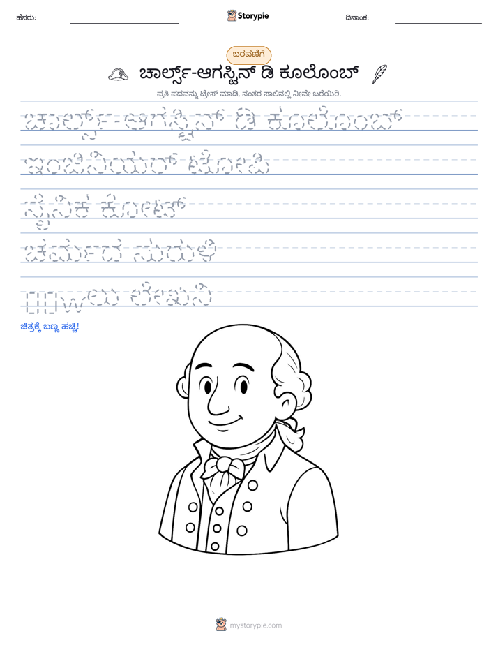 ಲೇಖನ ಅಭ್ಯಾಸ