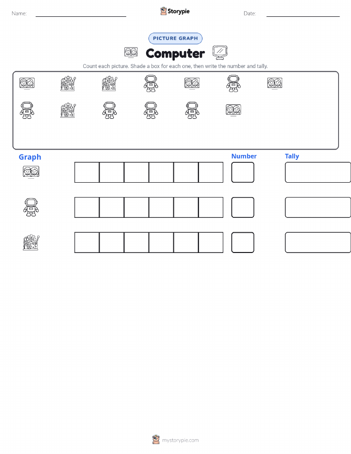 Count & Graph
