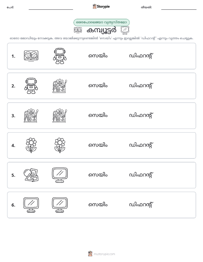 ഒന്നോ വ്യത്യാസമോ
