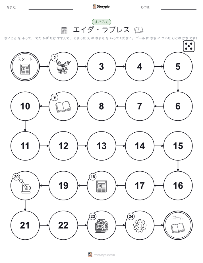 ロール＆ムーブゲーム