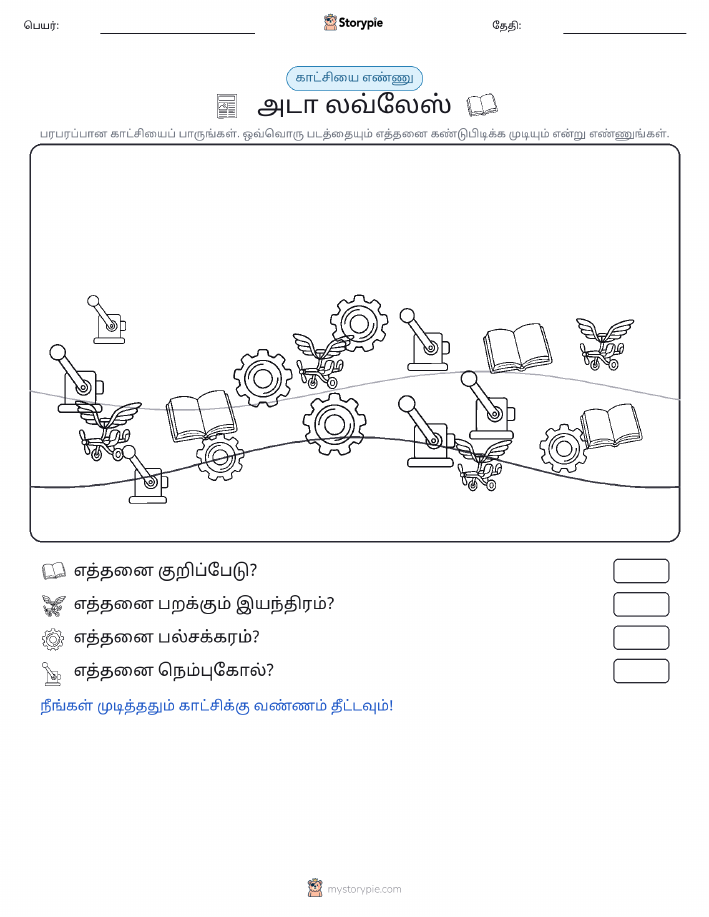 எண்ணிக்கை காட்சி