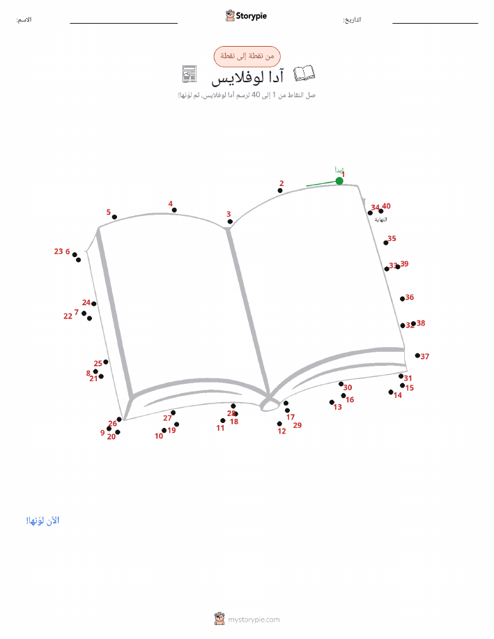 نقطة إلى نقطة