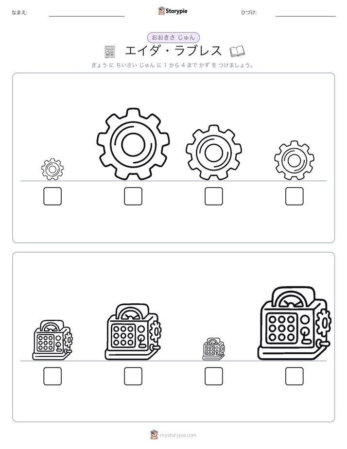 サイズ順