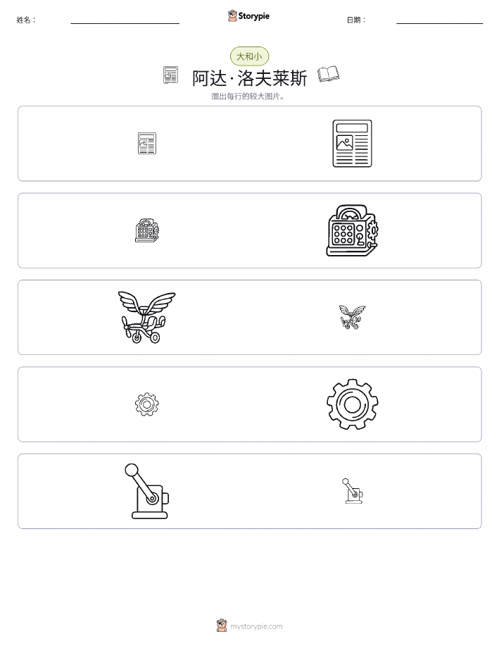 分类