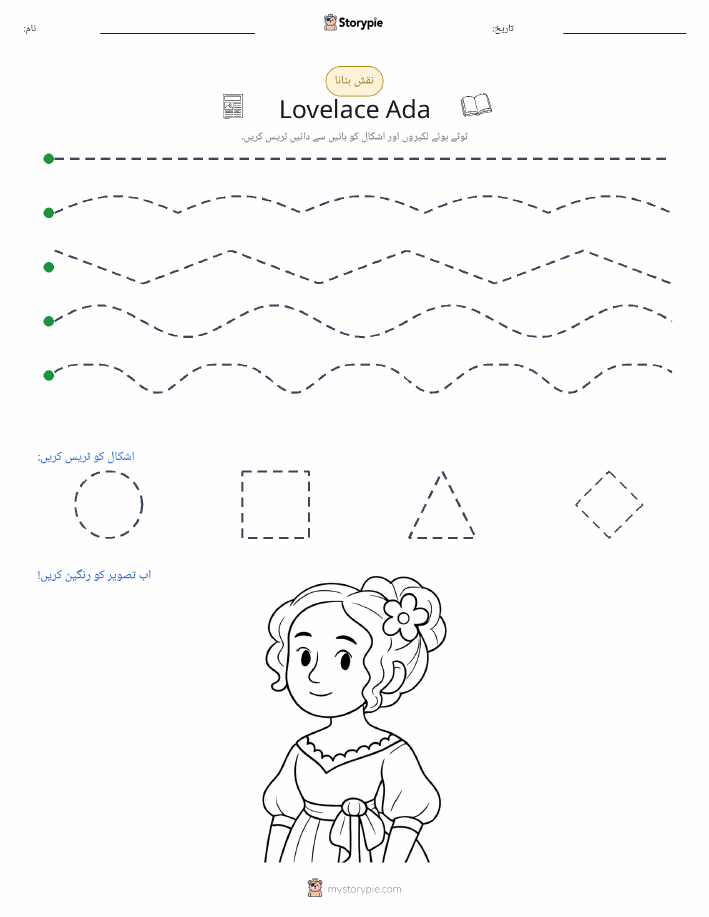 نقشہ بنانا