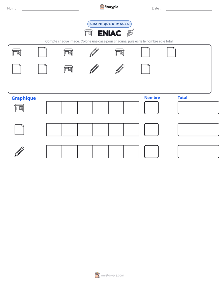 Compter & Graphier