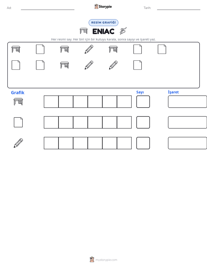 Say & Grafik