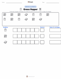 Anteprima della scheda stampabile di Grace Hopper