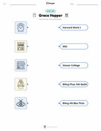 Xem trước tài liệu in sẵn Grace Hopper