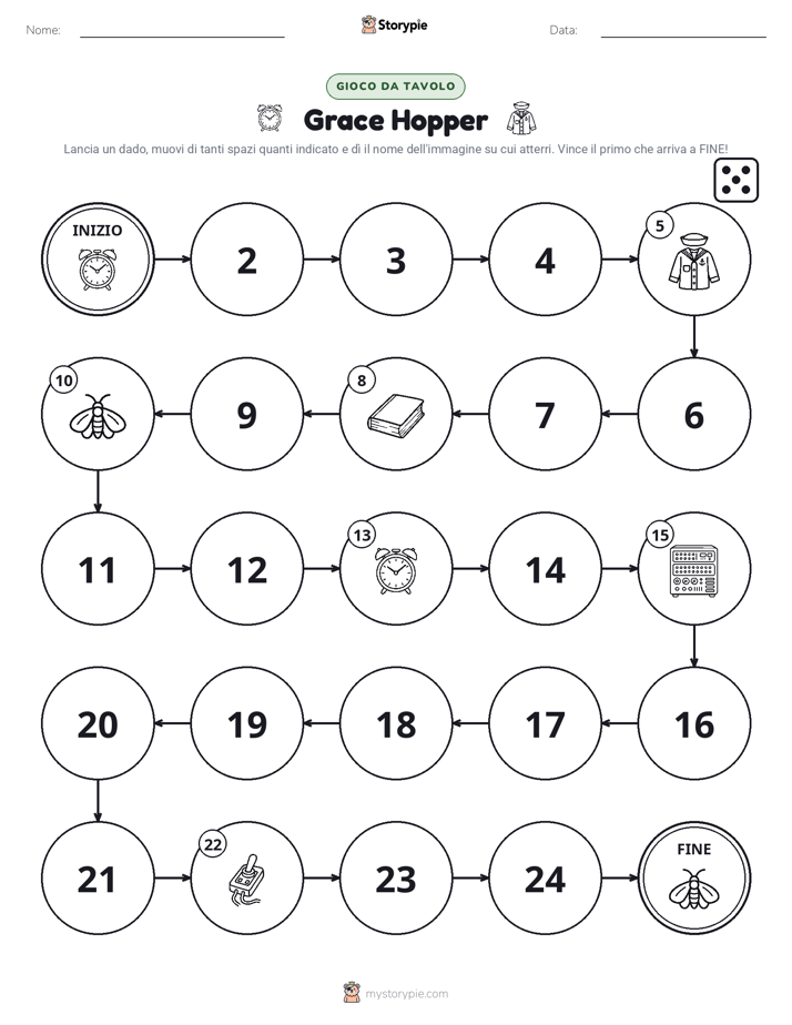 Gioco di Ruolo & Movimento