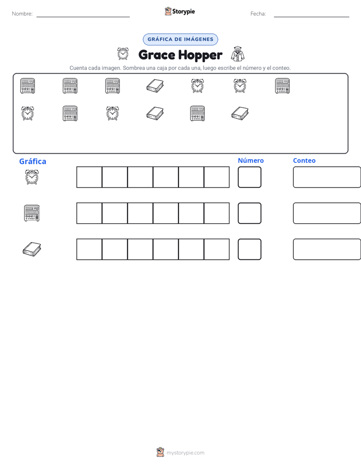Contar y Graficar