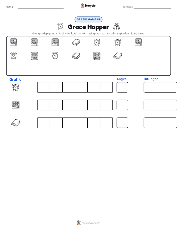 Hitung & Grafik