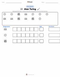 Alan Turing druckbare Arbeitsblatt Vorschau
