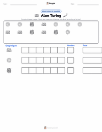 Aperçu de la feuille de travail imprimable Alan Turing