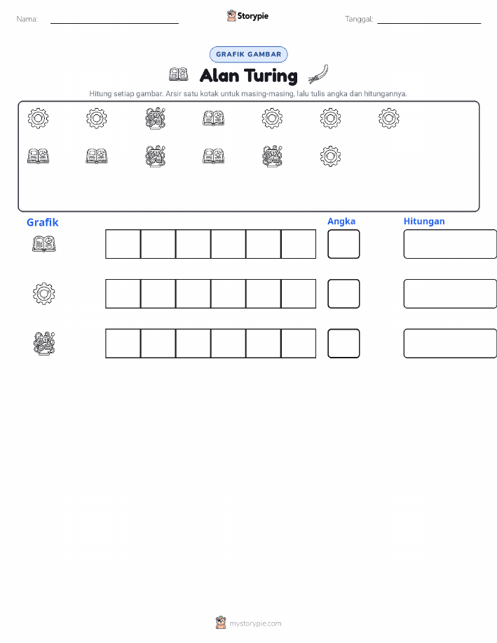 Hitung & Grafik