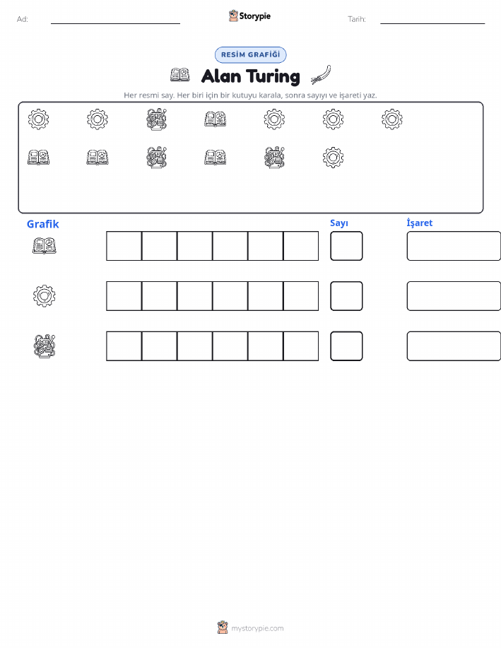 Say & Grafik