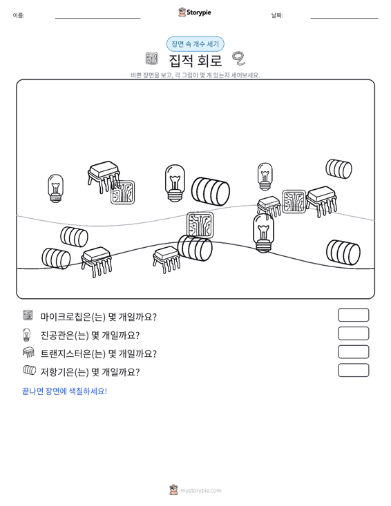 세기 장면